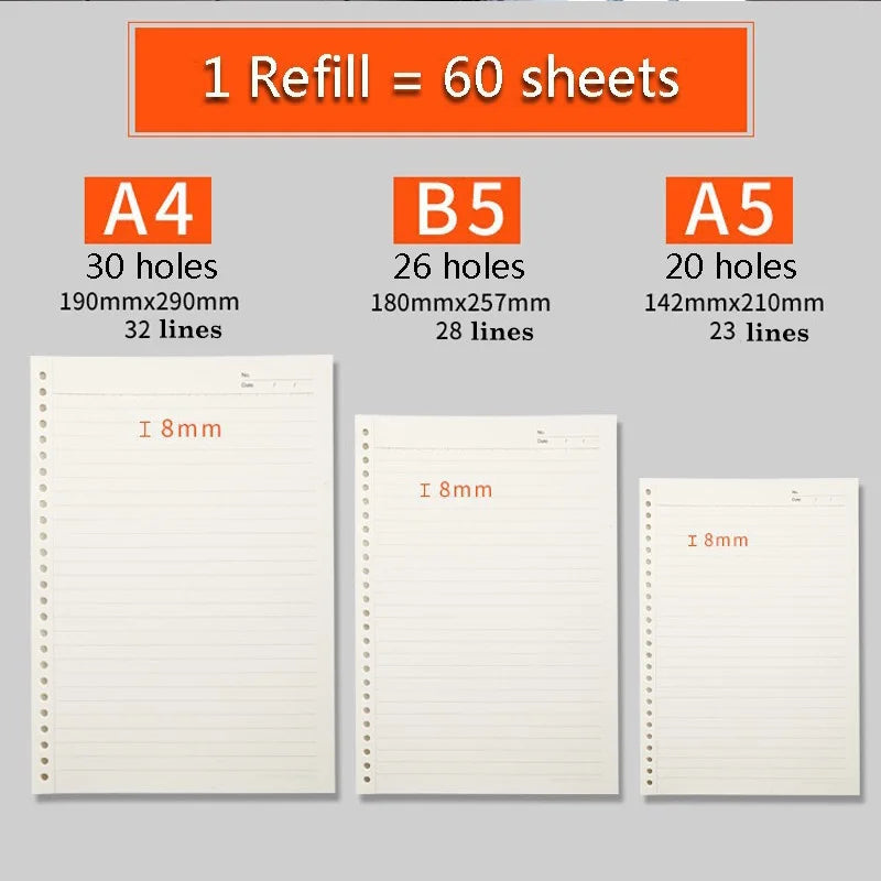 Refill Loose Leaf Notebook - My Neatology