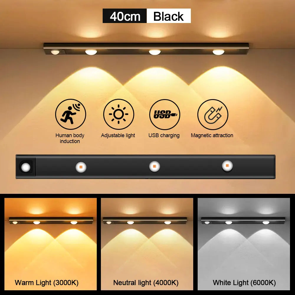 Ultra-Thin Motion Sensor LED Light - My Neatology