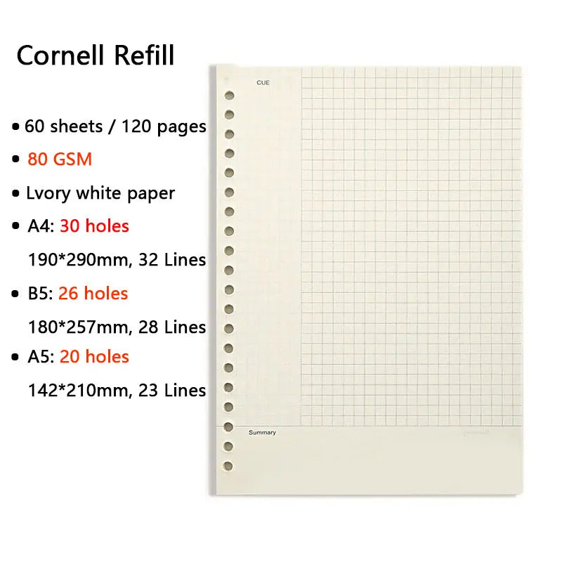 Refill Loose Leaf Notebook - My Neatology