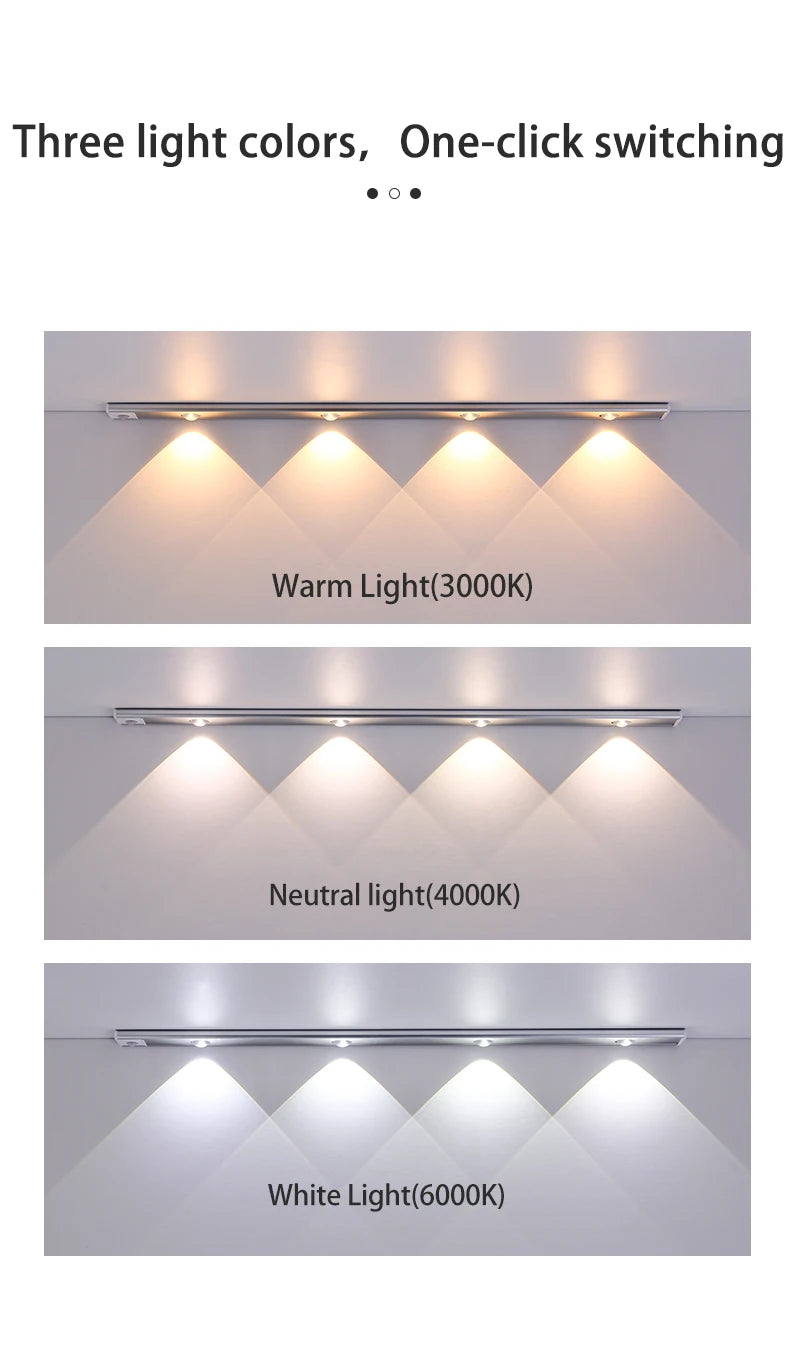 Ultra-Thin Motion Sensor LED Light - My Neatology 