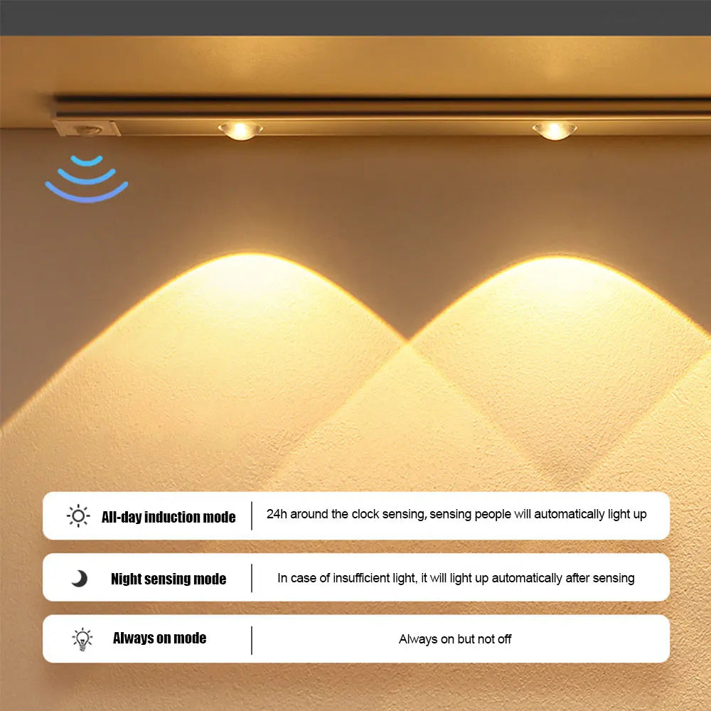 Ultra-Thin Motion Sensor LED Light - My Neatology