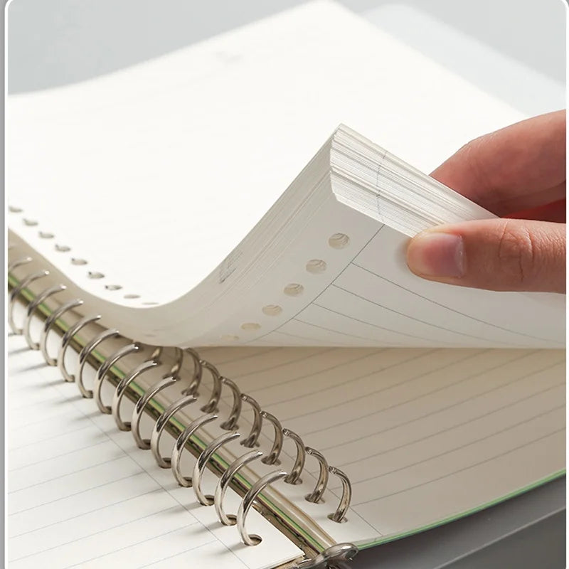 Refill Loose Leaf Notebook - My Neatology