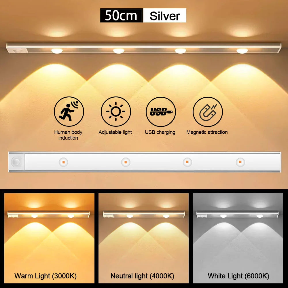 Ultra-Thin Motion Sensor LED Light - My Neatology