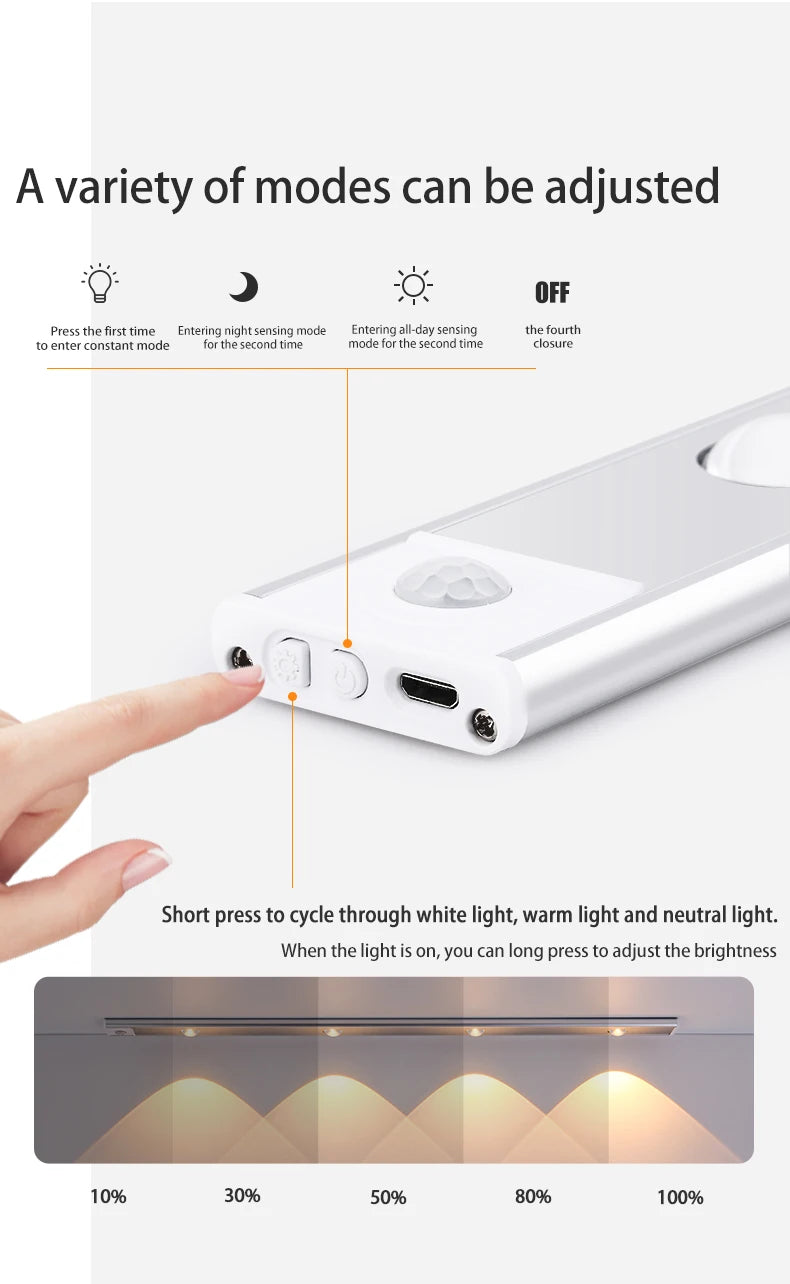 Ultra-Thin Motion Sensor LED Light - My Neatology 